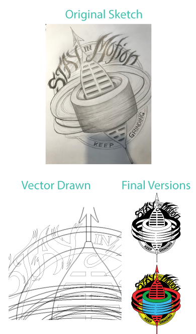 Sketch To Vector Logo Redraws Sketch To Vector Logo Redraws
